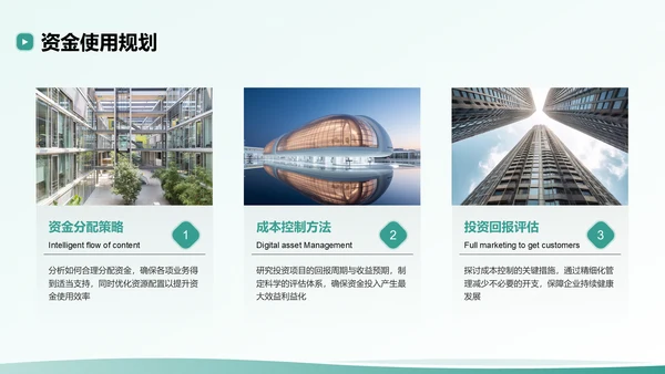 绿色扁平风创业公司的商业模式与市场分析PPT模板