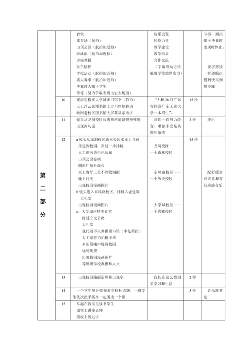 广工大学校宣传片制作专项策划专业方案.docx