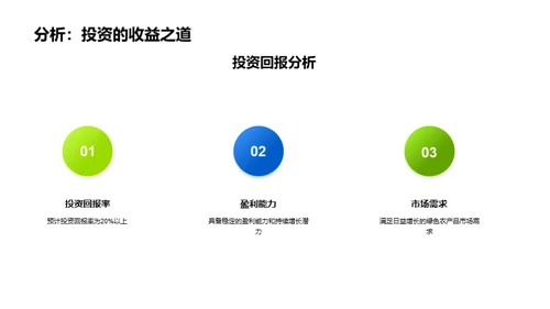 绿色农业的商业化道路