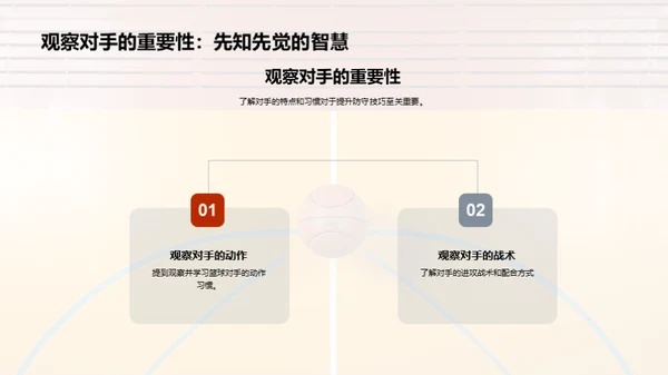 篮球技术全解析