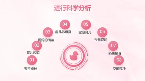 粉色大气孕妇保健知识宣传PPT