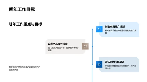 旅游业盘点与展望