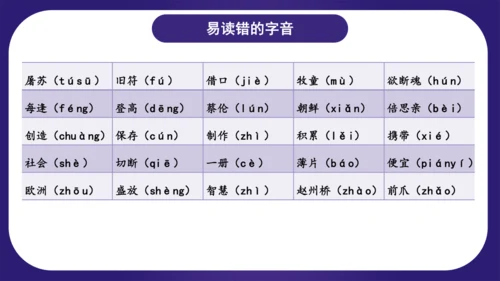 统编版三年级语文下学期期中核心考点集训第三单元（复习课件）