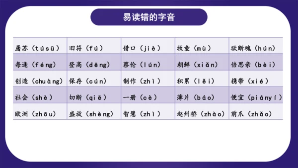统编版三年级语文下学期期中核心考点集训第三单元（复习课件）