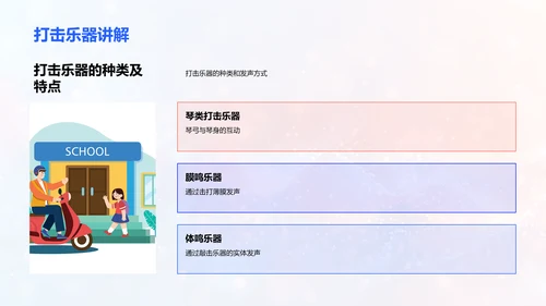 乐器分类与发声PPT模板