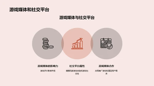 探寻游戏产业的兴起与发展