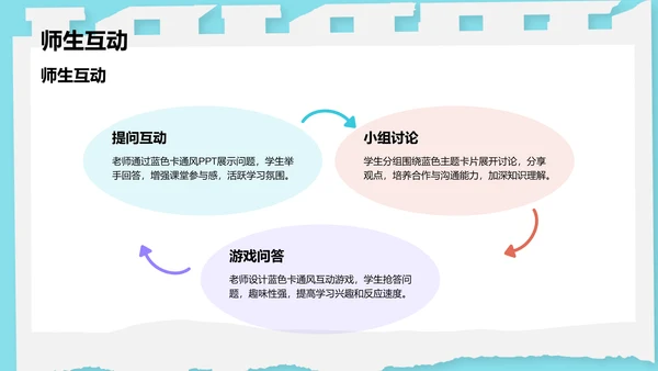蓝色卡通风教育培训PPT模板