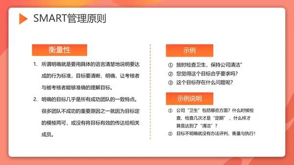 目标管理SMART原则培训PPT课件