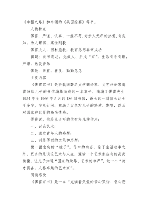 语文八年级下名著导读知识点.docx