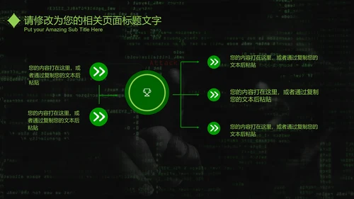 互联网信息安全汇报PPT模板