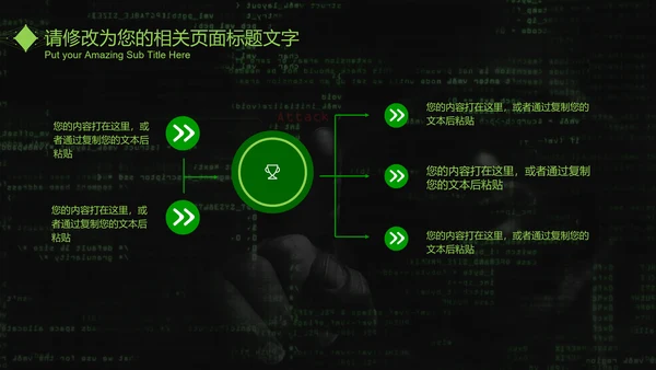 互联网信息安全汇报PPT模板