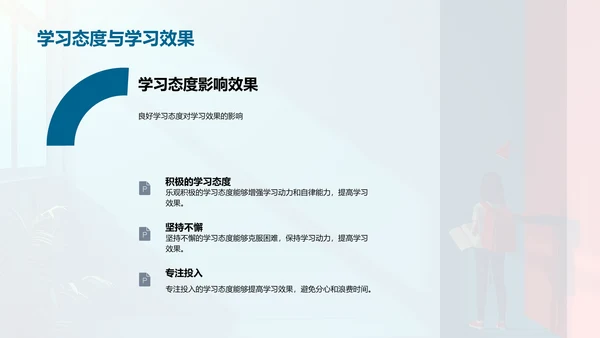 高三学习汇报PPT模板