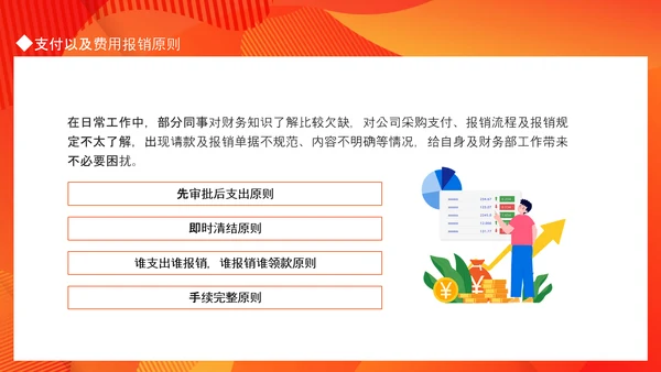 公司财务制度培训PPT课件模板