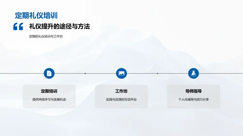 服务礼仪提升讲座PPT模板