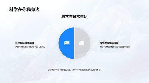 科学学习与职业规划