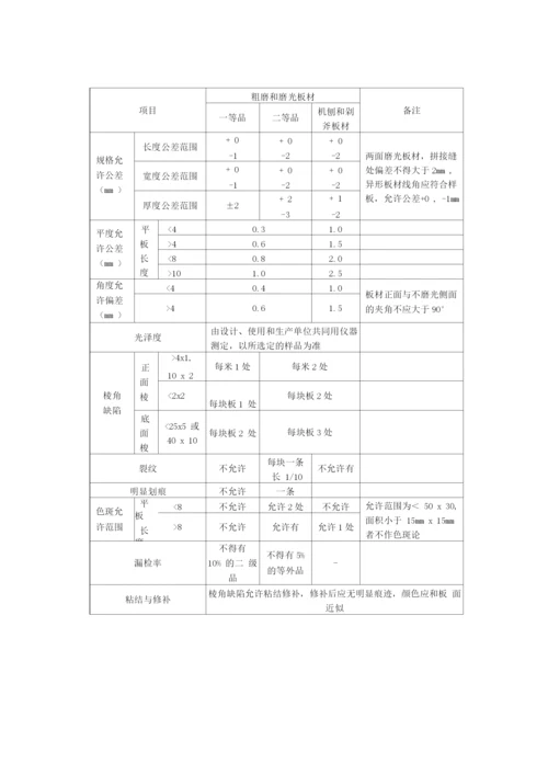 大理石面层和花岗石面层施工方法.docx