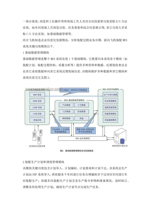 生产信息化标准管理系统.docx