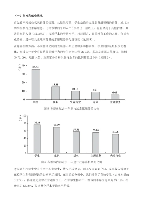 城市居民志愿服务与慈善捐赠行为研究报告.docx