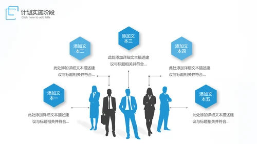 商务工作汇报述职报告年中总结ppt