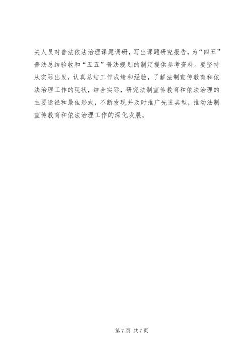 全市普法依法治理工作要点范文.docx