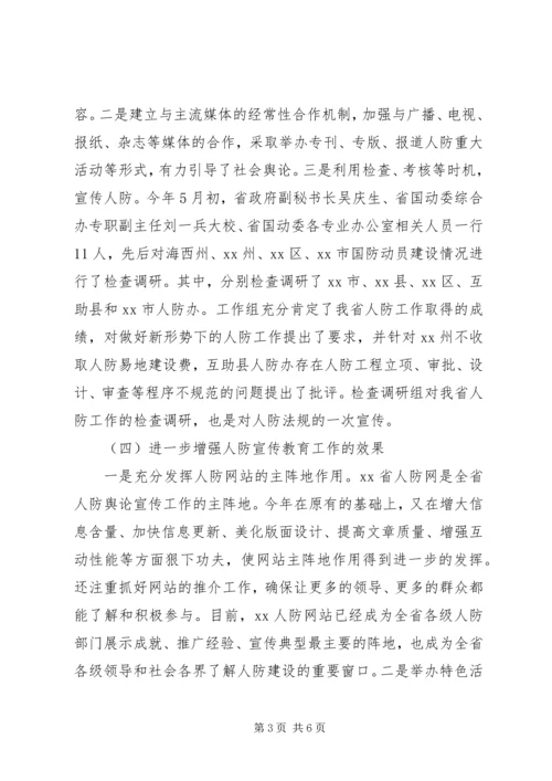 人防办年度宣传工作总结.docx