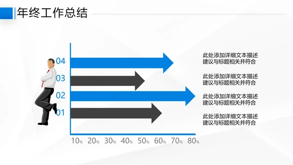2021年乘风破浪商务年终总结新年计划工作述职报告动态ppt