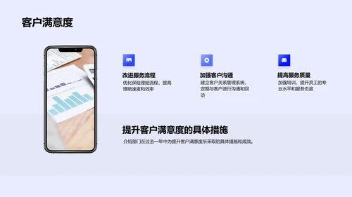 保险部门年度总结PPT模板