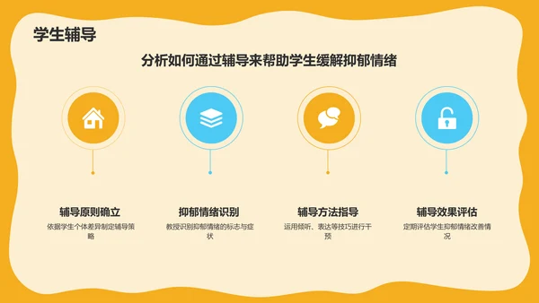 橙色手绘风抑郁情绪应该缓解PPT模板