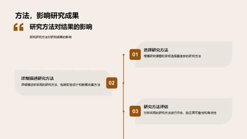 农学领域深度探索