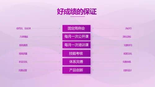 紫色大气美容院商业计划书PPT