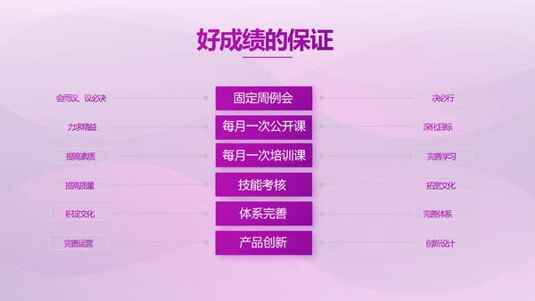 紫色大气美容院商业计划书PPT