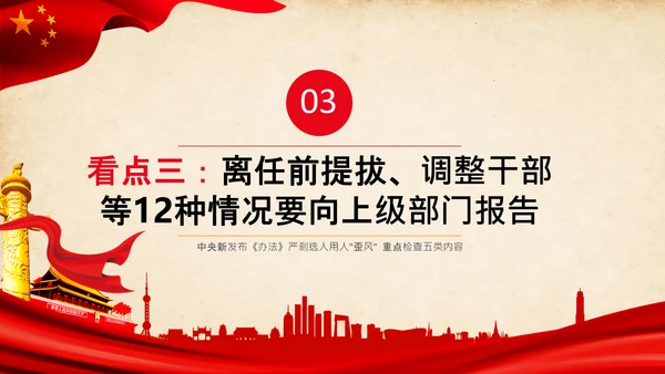 干部选拔任用工作监督办法学习解读PPT