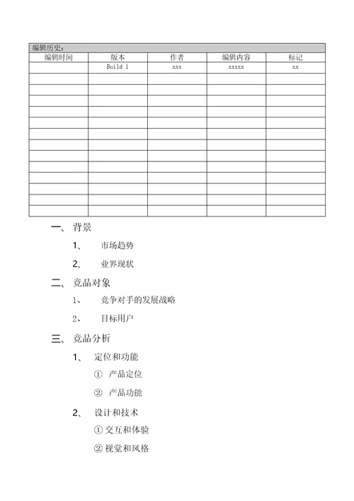 竞品分析报告模版