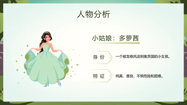 绿野仙踪儿童读物好书推荐读后感PPT模板
