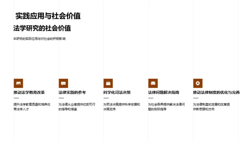 法学博士研究透视