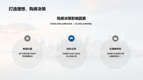 创新营销，房产飞跃