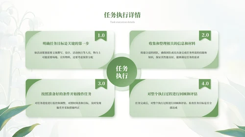 绿色小清新绿植风格工作总结PPT模板