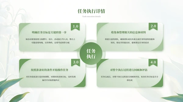 绿色小清新绿植风格工作总结PPT模板