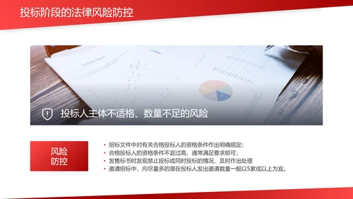 违规招标投标法律风险防控PPT课件