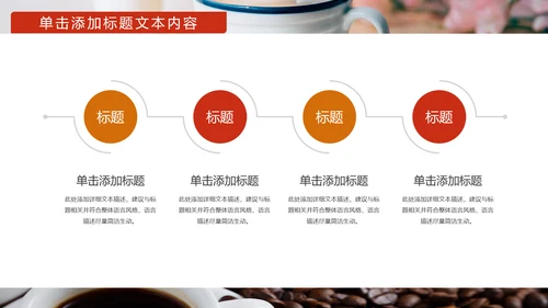美味休闲下午茶咖啡厅介绍咖啡介绍PPT模板