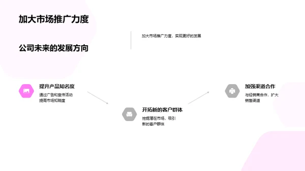 黑金崭新篇章