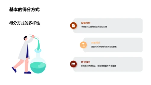 篮球运动全解析