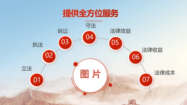 深入学习宪法宣传法治思想公开课活动PPT