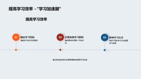 高三备考攻略