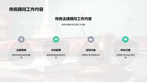 法律顾问新模式解析