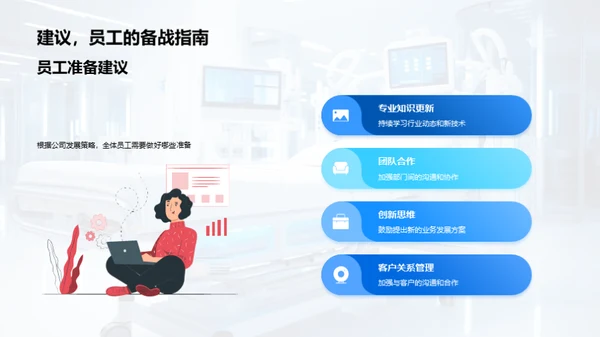 医疗保健行业全景解析