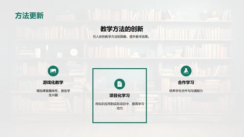 英语教学创新提升