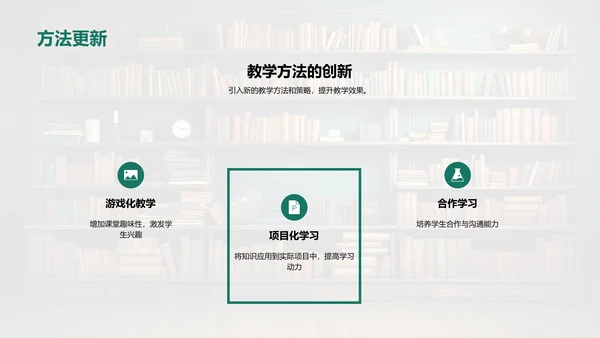 英语教学创新提升