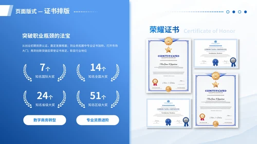蓝色简约风荣誉奖项排版PPT版式合集