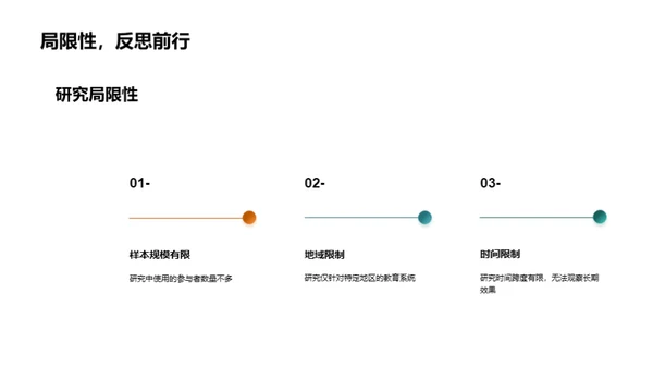 探索教育学之旅